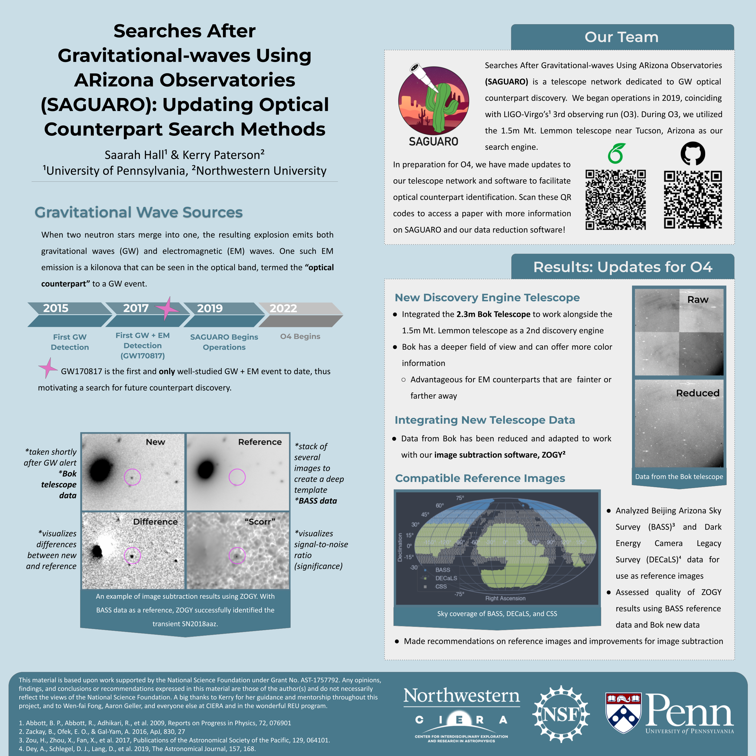 aas-poster